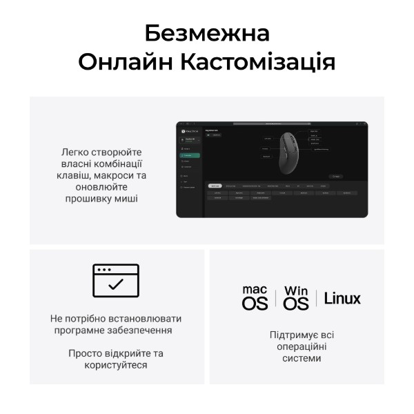 Фото - Мышь беспроводная Keychron M3 WL/BT/USB-C/USB-A (M3-A1)